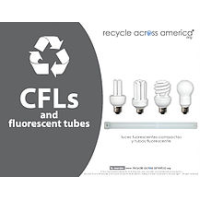 CFLs Labels
